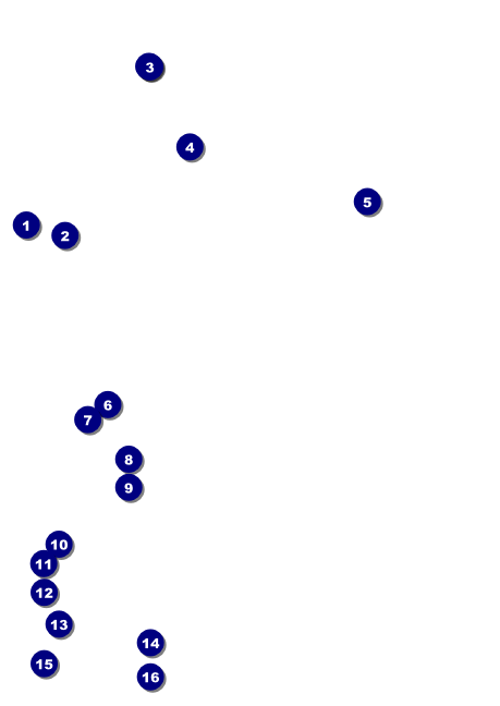 Coffee Postcard Front Field Markers