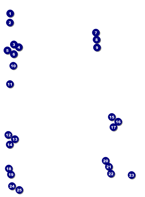 Skateboarding Invitation Front Field Markers