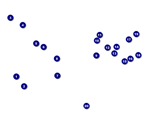Rock Concert Blue Club Flyer Front Field Markers